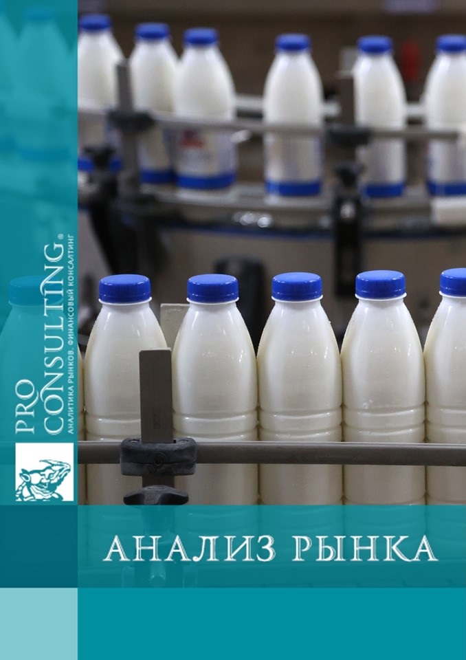 Анализ рынка асептической упаковки стран Прикаспийского региона (Азербайджан, Грузия, Казахстан, Иран). 2016 год